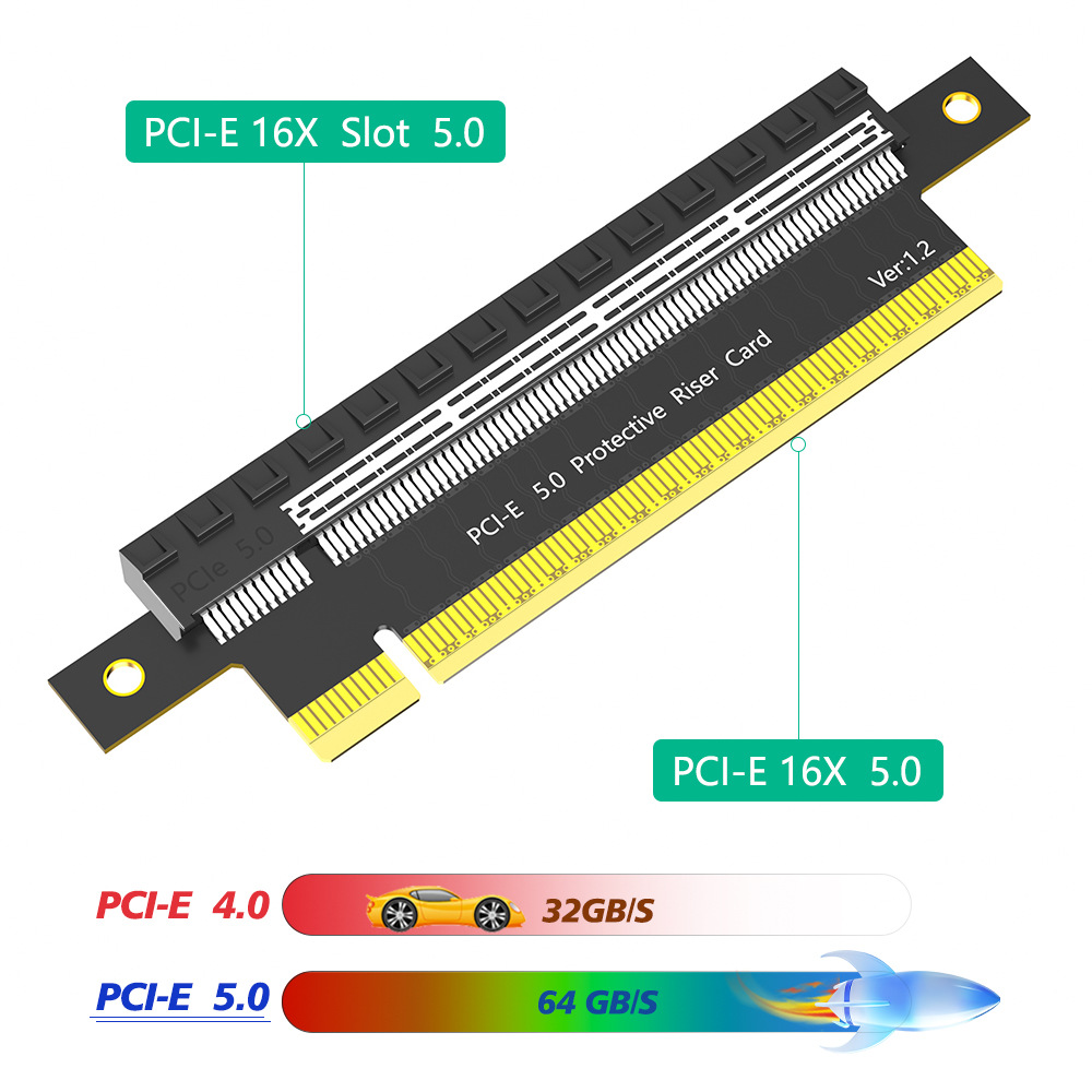 PCI-E 5.0 4.0 16X Testschutz R – Pc Gaming Test Bewertung und Preis