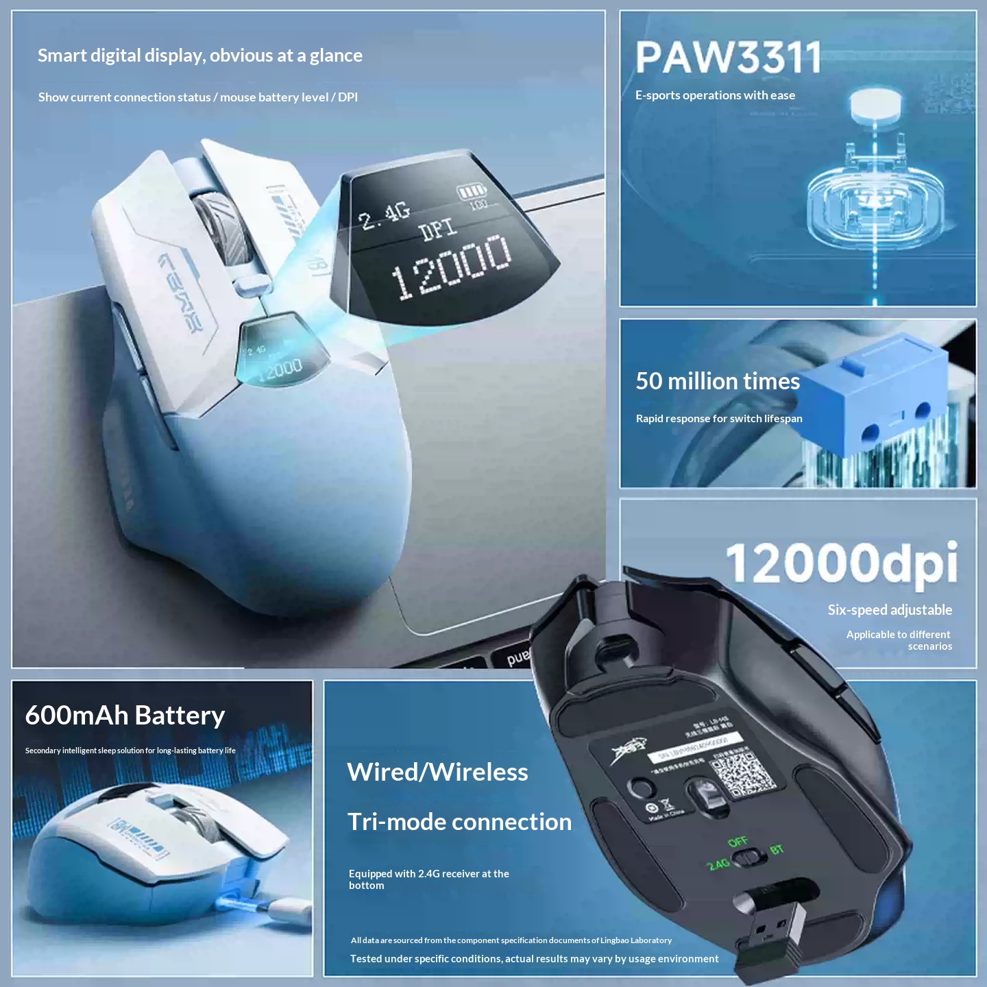 LINGBAO M8 Kabellose Gaming-Ma – Fps Gaming Mouse Bewertung und Preis