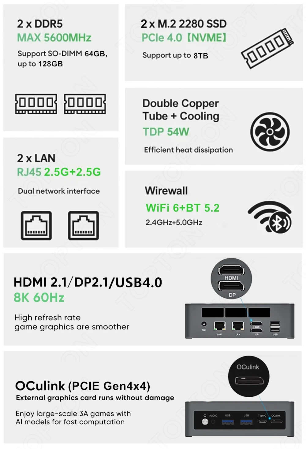 Topton Mini-PC Ryzen 7 7840HS  – Pc Gaming Ryzen 5 Bewertung und Preis