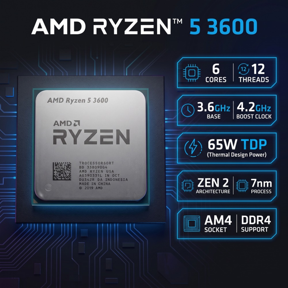 AMD Ryzen 5 3600 Desktop-CPU 6 – Pc Gaming Ryzen 5 Bewertung und Preis
