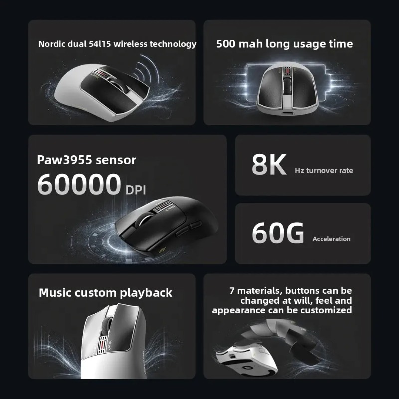 IPI Fog HAZEX Maus Kabellos 8K – Gaming Pc Equipment Bewertung und Preis